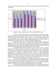 Lietuvos valstybės skolos 4 puslapis