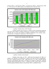 Lietuvos valstybės skolos 5 puslapis