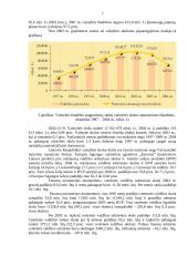 Lietuvos valstybės skolos 7 puslapis