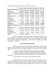 Lietuvos valstybės skolos 8 puslapis