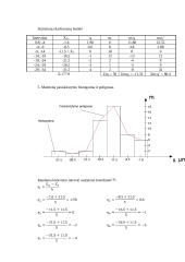 Matavimai vertikaliuoju optimetru (laboratorinis darbas) 2 puslapis