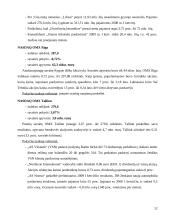 Lietuvos, Latvijos, Estijos vertybinių popierių rinkų įvertinimas 12 puslapis