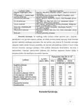 Lyginamosios metalų ir jų lydinių savybės ir panaudojimas 6 puslapis