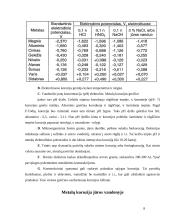 Lyginamosios metalų ir jų lydinių savybės ir panaudojimas 8 puslapis