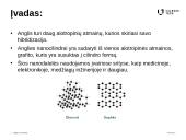 Moksliniai pasiekimai nanochemijos srityje. Anglies nanocilindrai 2 puslapis