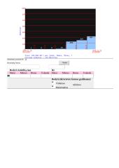 LITNET tinklo valdymo platforma 12 puslapis