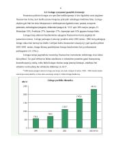 Lizingas ir jo svarbiausių rūšių taikymo ypatumai: UAB "Hanza Lizingas" 6 puslapis