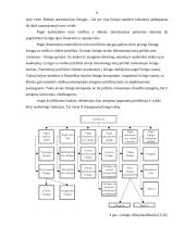 Lizingas ir jo svarbiausių rūšių taikymo ypatumai: UAB "Hanza Lizingas" 9 puslapis