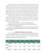 Lizingas ir jo svarbiausių rūšių taikymo ypatumai: UAB "Hanza Lizingas" 10 puslapis