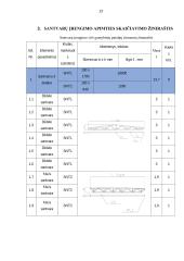 Naujos statybos prekybos centro ,,Iki“ pastato stogo dalies santvarų ir ryšių įrengimas 12 puslapis