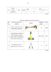 Naujos statybos prekybos centro ,,Iki“ pastato stogo dalies santvarų ir ryšių įrengimas 14 puslapis