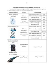 Naujos statybos prekybos centro ,,Iki“ pastato stogo dalies santvarų ir ryšių įrengimas 19 puslapis