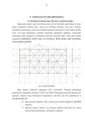 Naujos statybos prekybos centro ,,Iki“ pastato stogo dalies santvarų ir ryšių įrengimas 8 puslapis