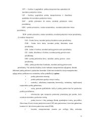 Logistiniai kaštai 18 puslapis