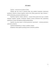 Logistikos reikšmė prekyboje 11 puslapis