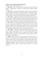 Logistikos veikla įmonėje 6 puslapis