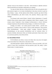 Lošimo teorija 13 puslapis