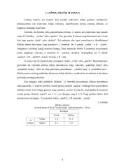 Lošimo teorija 4 puslapis