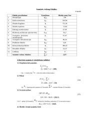Maršruto sąnaudų skaičiavimas 12 puslapis