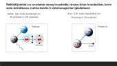 Radioaktyvūs izotopai 5 puslapis