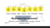 Radioaktyvūs izotopai 6 puslapis