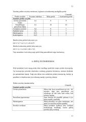 Marketinginiai naujų prekių kūrimo proceso sprendimai 14 puslapis