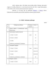 Marketingo komunikacijos ypatumai Alytaus kultūros ir komunikacijos centre (AKKC) 11 puslapis