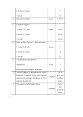 Marketingo komunikacijos ypatumai Alytaus kultūros ir komunikacijos centre (AKKC) 12 puslapis