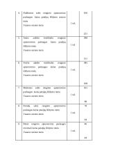 Marketingo komunikacijos ypatumai Alytaus kultūros ir komunikacijos centre (AKKC) 13 puslapis