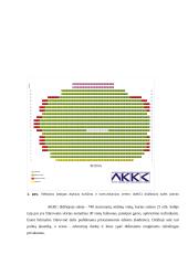 Marketingo komunikacijos ypatumai Alytaus kultūros ir komunikacijos centre (AKKC) 10 puslapis