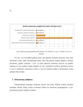 Marketingo logistika įmonėje: interneto tiekimas AB "TEO LT" 12 puslapis