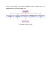 Marketingo logistika įmonėje: interneto tiekimas AB "TEO LT" 7 puslapis