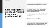 Su vaistų vartojimu susijusios problemos tarp senyvo amžiaus žmonių 10 puslapis