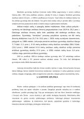 Marketingo makro aplinkos 15 puslapis