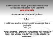 Elektros srovės stipris, įtampa, varža (skaidrės) 16 puslapis