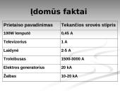 Elektros srovės stipris, įtampa, varža (skaidrės) 19 puslapis