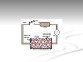 Elektros srovės stipris, įtampa, varža (skaidrės) 6 puslapis