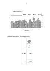 Marketingo planas: laisvalaikio organizavimas "Party-bus" 5 puslapis