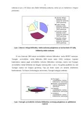 Marketingo planas: Tauragės savivaldybės viešosios biblioteka 4 puslapis