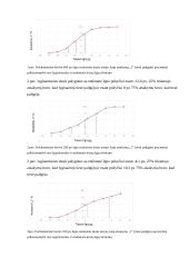 Weberio – Fechnerio dėsnio tyrimas. Psichofizika 3 puslapis