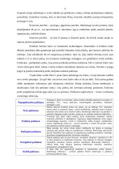 Marketingo prigimtis, turinys ir sudėtis 6 puslapis