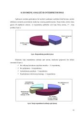 Marketingo tyrimas: apdailos darbai UAB "Ervesta" 14 puslapis