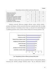 Marketingo tyrimas: apdailos darbai UAB "Ervesta" 16 puslapis