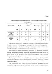 Marketingo tyrimas: natūralių kosmetinių produktų gamyba UAB "BIOK" 15 puslapis