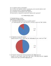 Ekologijos dalyko tiriamasis darbas. Vaikų mityba 5 puslapis