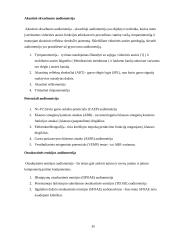 Klausos biofizika 19 puslapis