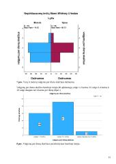 Statistikos projektas 14 puslapis