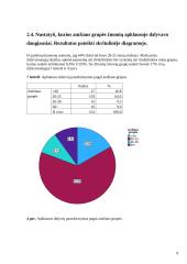 Statistikos projektas 8 puslapis