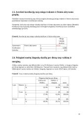 Statistikos projektas 9 puslapis