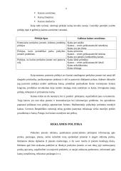 Mažmeninė prekyba 7 puslapis